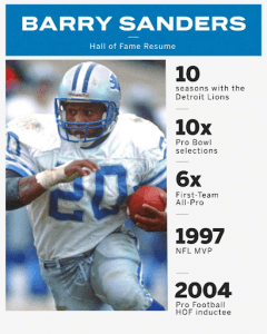 Barry Sanders - Beyond the Numbers